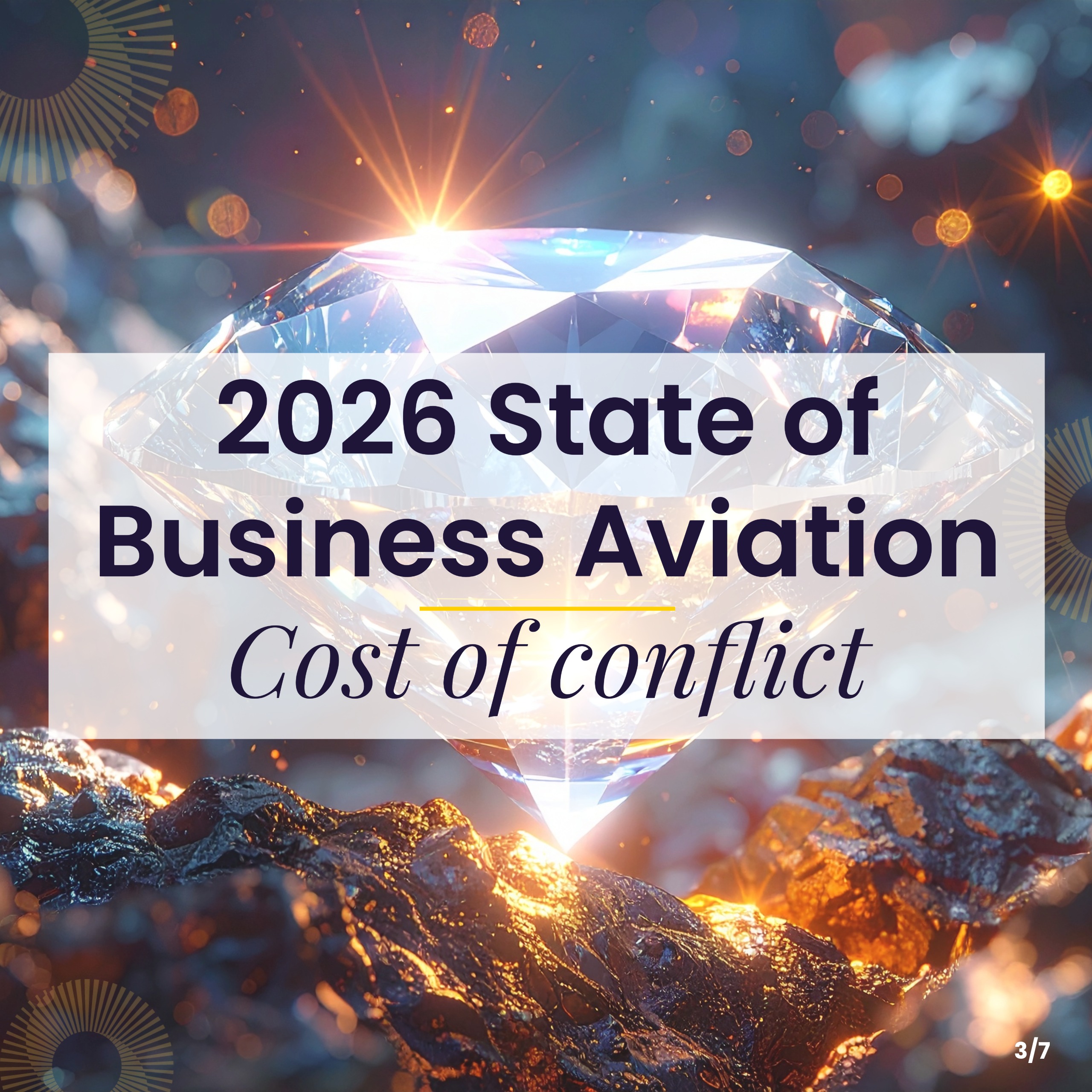 The State of Business Aviation 2026: Cost of Conflict