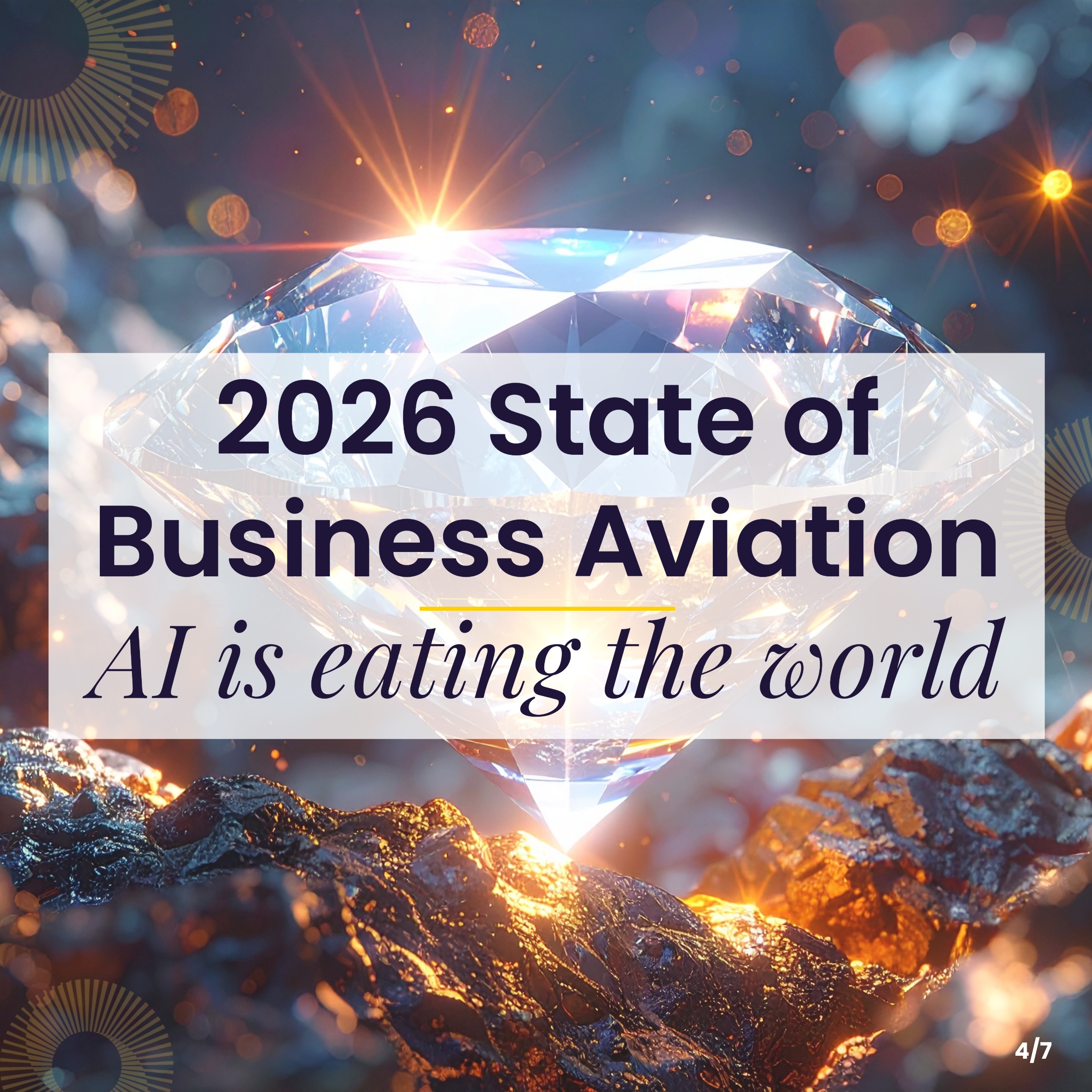The State of Business Aviation 2026: AI Is Eating The World