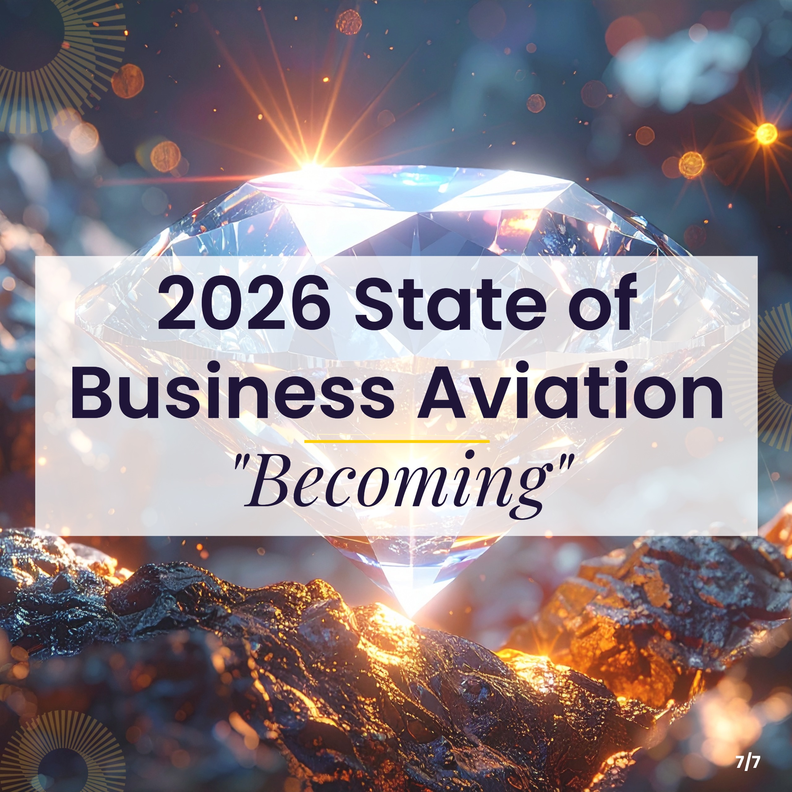The State of Business Aviation 2026: ‘Becoming’